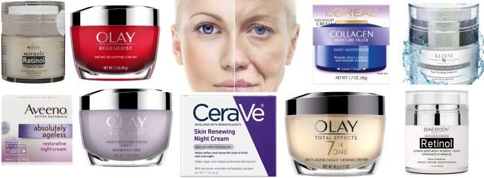 Aging anti products skincare using